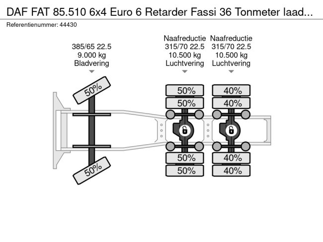 DAF  FAT 85.510 6x4 Euro 6 Retarder Fassi 36 Tonmeter laadkraan (26)