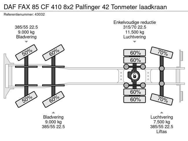 DAF  FAX 85 CF 410 8x2 Palfinger 42 Tonmeter laadkraan (24)