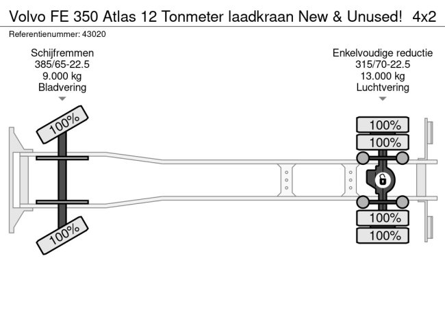 Volvo  FE 350 Atlas 12 Tonmeter laadkraan New & Unused! (23)
