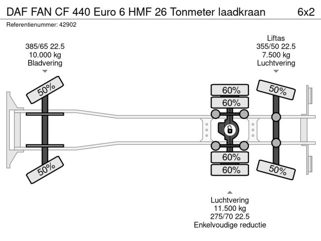 DAF  FAN CF 440 Euro 6 HMF 26 Tonmeter laadkraan (28)