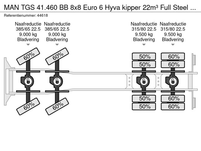 MAN  TGS 41.460 BB 8x8 Euro 6 Hyva kipper 22m³ Full Steel Just 91.912 km! (21)