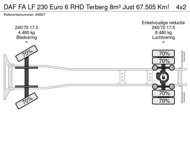 DAF  FA LF 230 Euro 6 RHD Terberg 8m³ Just 67.505 Km! (18)