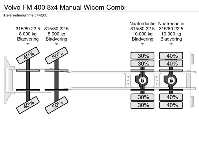 Volvo  FM 400 8x4 Manual Wicom Combi (28)