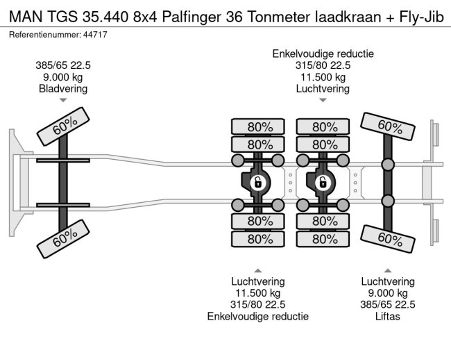 MAN  TGS 35.440 8x4 Palfinger 36 Tonmeter laadkraan + Fly-Jib (27)