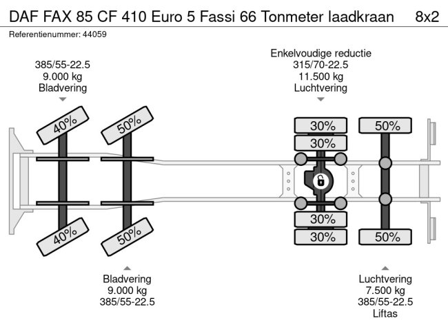 DAF  FAX 85 CF 410 Euro 5 Fassi 66 Tonmeter laadkraan (24)