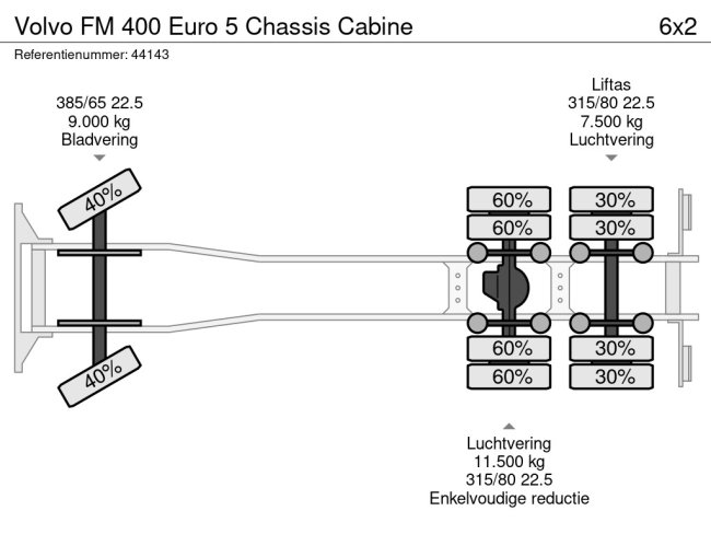 Volvo  FM 400 Euro 5 Chassis Cabine (20)