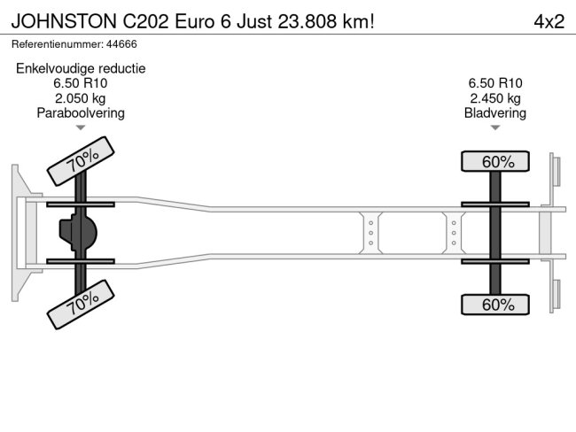 Johnston  C202 Euro 6 Just 23.808 km! (19)