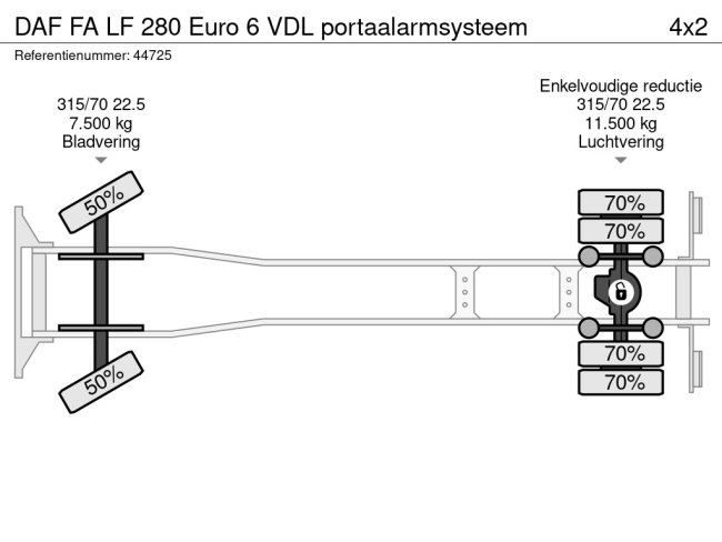 DAF  FA LF 280 Euro 6 VDL portaalarmsysteem (22)