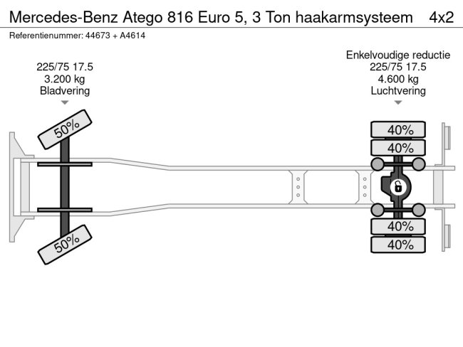 Mercedes-Benz  Atego 816 Euro 5, 3 Ton haakarmsysteem (34)