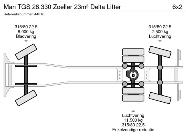 MAN  TGS 26.330 Zoeller 23m³ Delta Lifter (20)