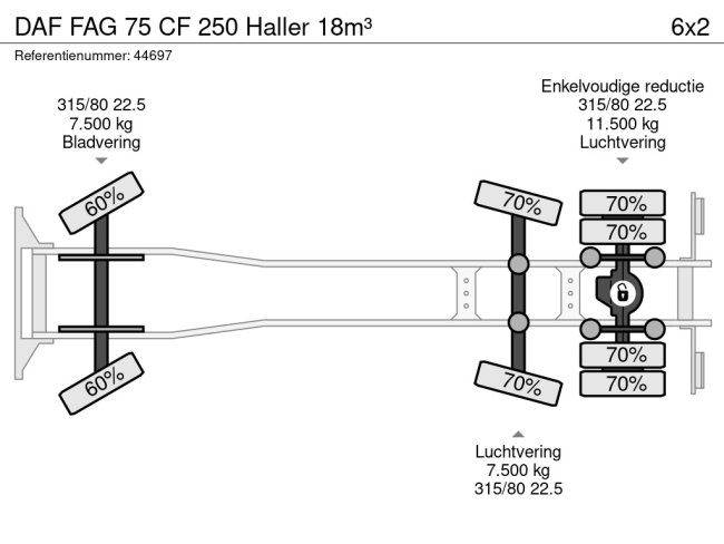 DAF  FAG 75 CF 250 Haller 18m³ (18)