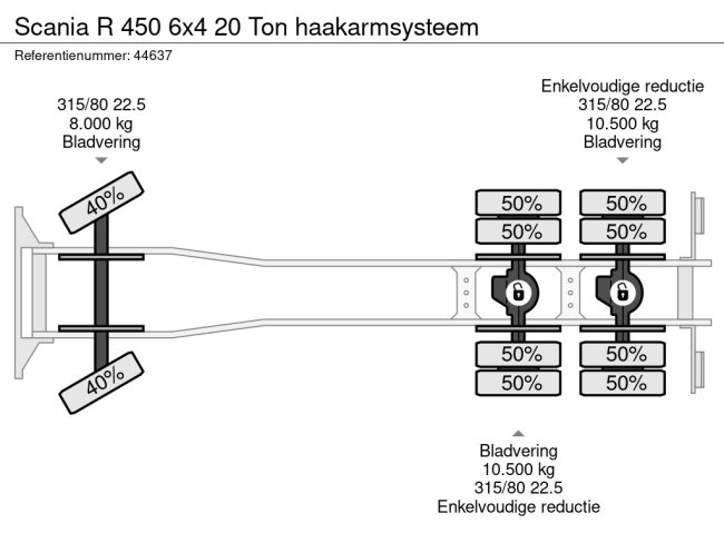 Scania  R 450 6x4 20 Ton haakarmsysteem (19)