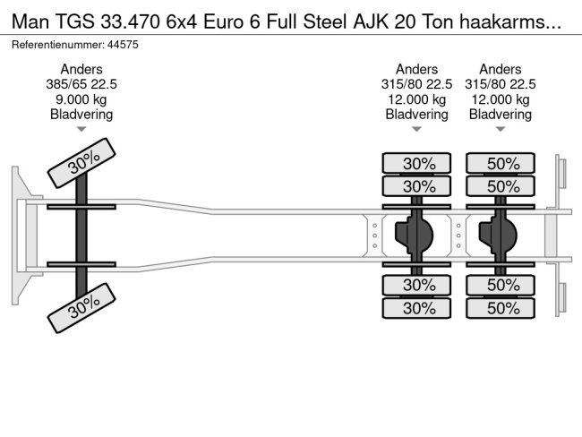 MAN  TGS 33.470 6x4 Euro 6 Full Steel AJK 20 Ton haakarmsysteem (22)