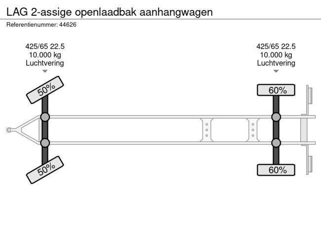 LAG  2-assige openlaadbak aanhangwagen (13)