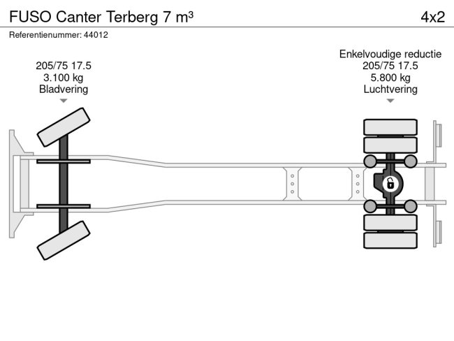 FUSO  Canter Terberg 7 m³ (19)