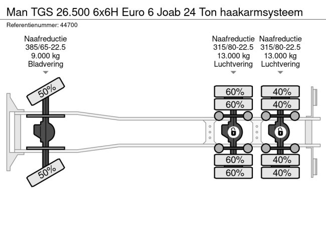 MAN  TGS 26.500 6x6H Euro 6 Joab 24 Ton haakarmsysteem (24)