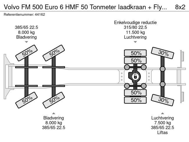 Volvo  FM 500 Euro 6 HMF 50 Tonmeter laadkraan + Fly-Jib (29)