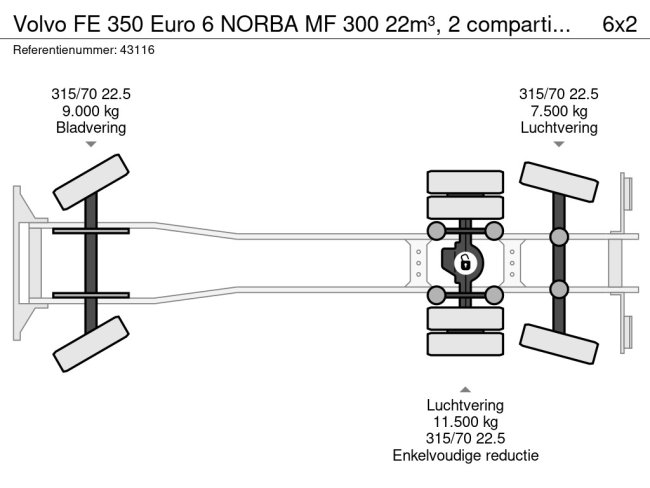 Volvo  FE 350 Euro 6 NORBA MF 300 22m³, 2 compartimenten (29)