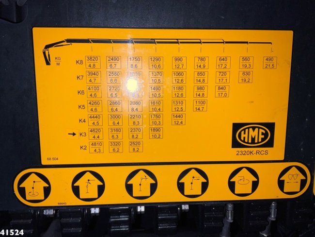 Volvo  FM 430 HMF 23 ton/meter laadkraan + Welvaarts Weighing system (13)