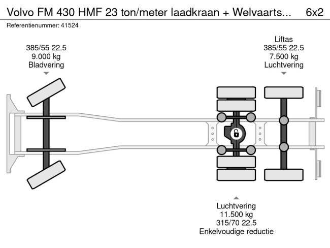 Volvo  FM 430 HMF 23 ton/meter laadkraan + Welvaarts Weighing system (15)