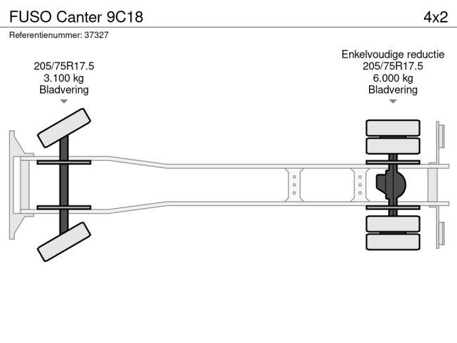 FUSO  Canter 9C18 (6)