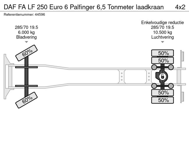 DAF  FA LF 250 Euro 6 Palfinger 6,5 Tonmeter laadkraan (20)