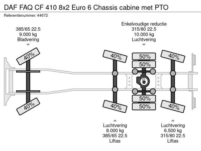 DAF  FAQ CF 410 8x2 Euro 6 Chassis cabine met PTO (20)