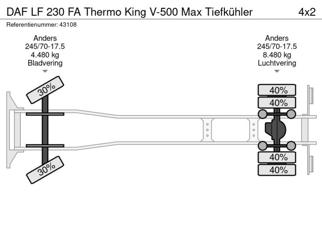 DAF  LF 230 FA Thermo King V-500 Max Tiefkühler (21)