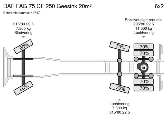 DAF  FAG 75 CF 250 Geesink 20m³ (25)
