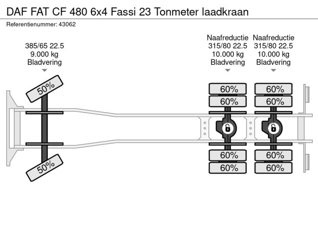 DAF  FAT CF 480 6x4 Fassi 23 Tonmeter laadkraan (25)