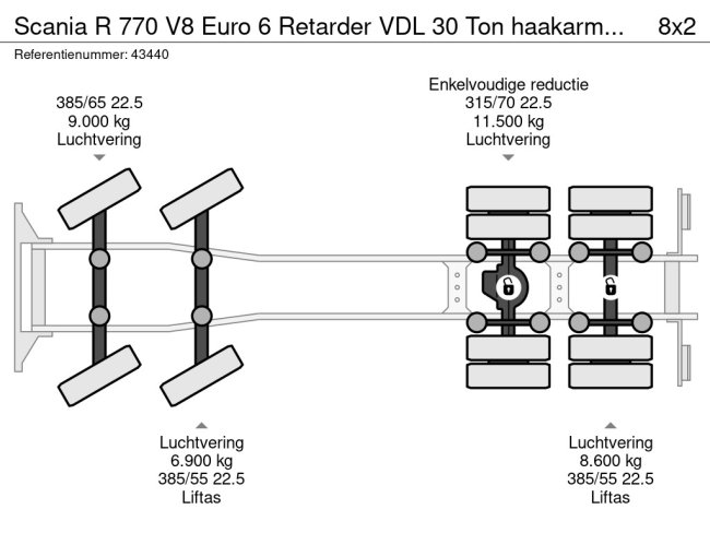 Scania  R 770 V8 Euro 6 Retarder VDL 30 Ton haakarmsysteem NEW AND UNUSED! (22)