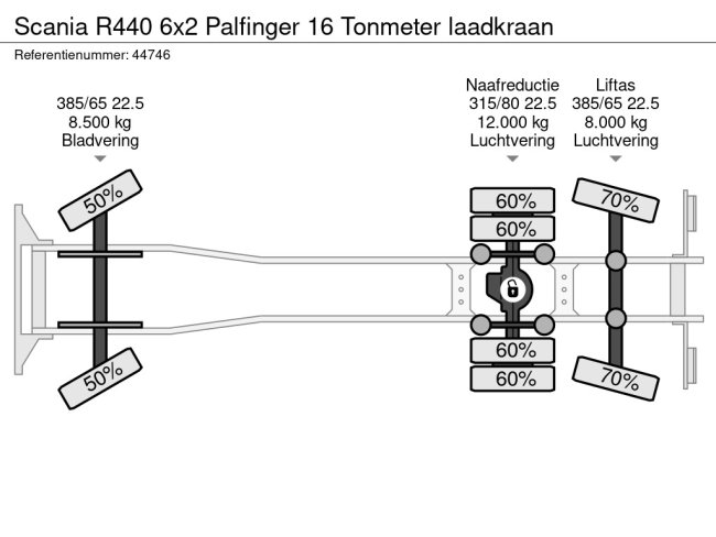 Scania  R440 6x2 Palfinger 16 Tonmeter laadkraan (30)