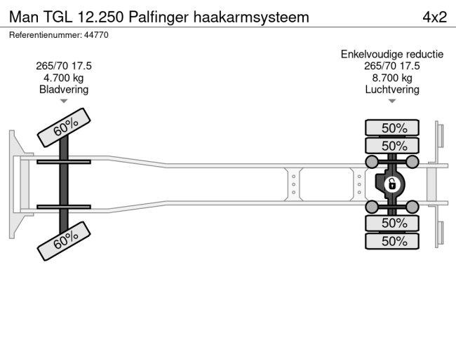 MAN  TGL 12.250 Palfinger haakarmsysteem (19)