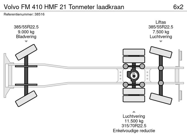 Volvo  FM 410 HMF 21 Tonmeter laadkraan (20)