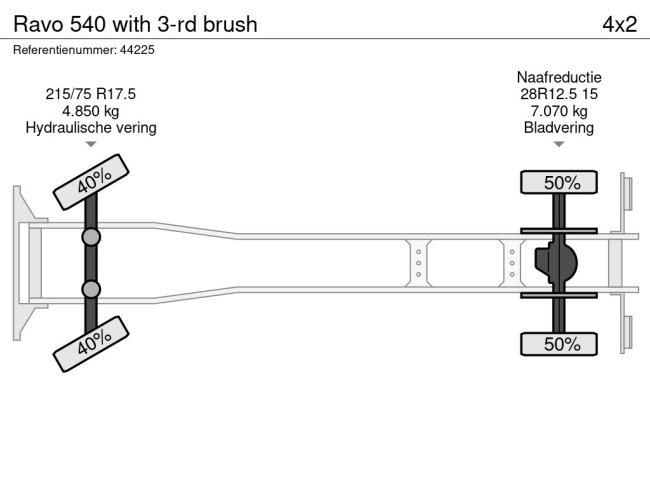 Ravo  540 with 3-rd brush (24)