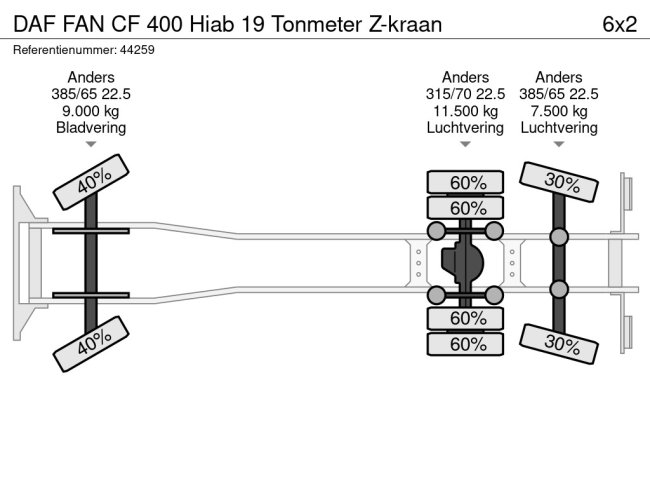 DAF  FAN CF 400 Hiab 19 Tonmeter Z-kraan (27)