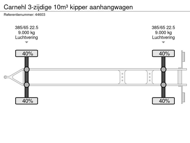 Carnehl  3-zijdige 10m³ kipper aanhangwagen (16)