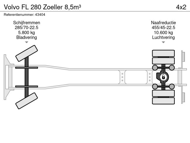 Volvo  FL 280 Zoeller 8,5m³ (11)