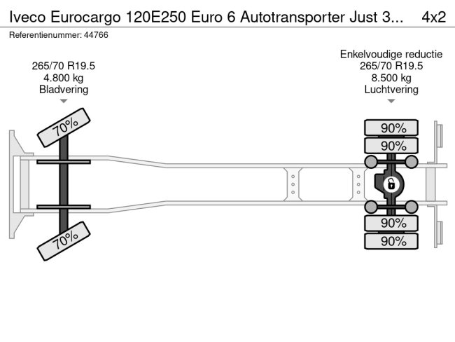 Iveco  Eurocargo 120E250 Euro 6 Autotransporter Just 31.051 Km! (25)