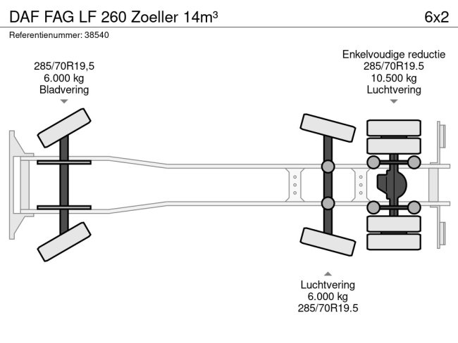 DAF  FAG LF 260 Zoeller 14m³ (22)