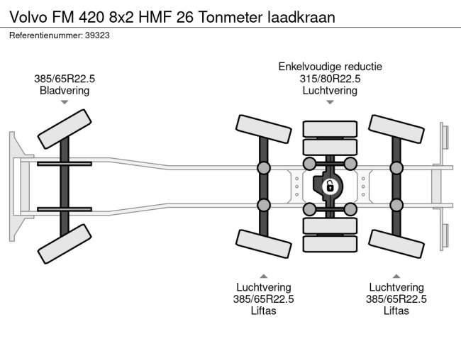 Volvo  FM 420 8x2 HMF 26 Tonmeter laadkraan (10)