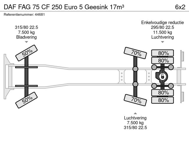 DAF  FAG 75 CF 250 Euro 5 Geesink 17m³ (19)