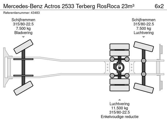 Mercedes-Benz  Actros 2533 Terberg RosRoca 23m³ (23)