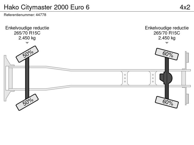 Hako  Citymaster 2000 Euro 6 (17)