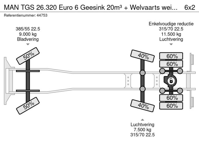 MAN  TGS 26.320 Euro 6 Geesink 20m³ + Welvaarts weighing system (23)