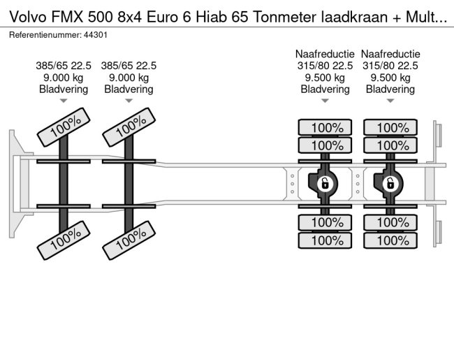 Volvo  FMX 500 8x4 Euro 6 Hiab 65 Tonmeter laadkraan + Multilift 25 Ton haakarmsysteem NEW AND UNUSED! (31)