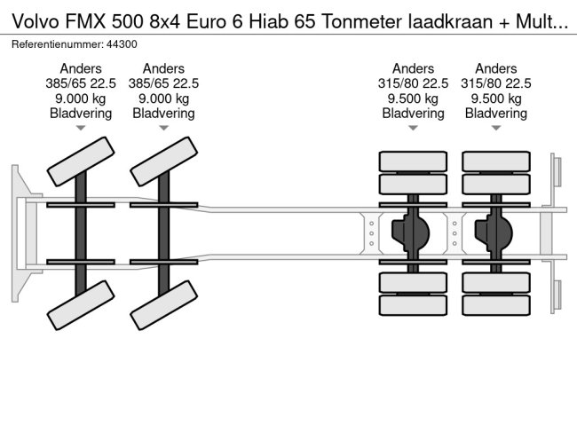 Volvo  FMX 500 8x4 Euro 6 Hiab 65 Tonmeter laadkraan + Multilift 25 Ton haakarmsysteem NEW AND UNUSED! (28)