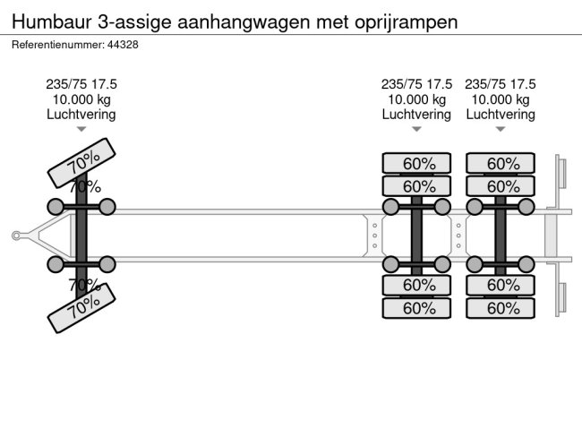 Humbaur  3-assige aanhangwagen met oprijrampen (21)