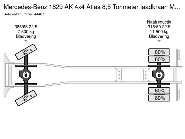 Mercedes-Benz  1829 AK 4x4 Atlas 8,5 Tonmeter laadkraan Manual Full steel (28)