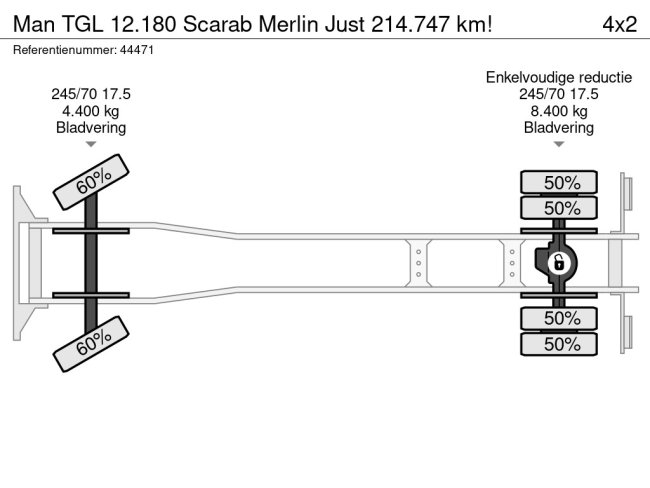 MAN  TGL 12.180 Scarab Merlin Just 214.747 km! (24)